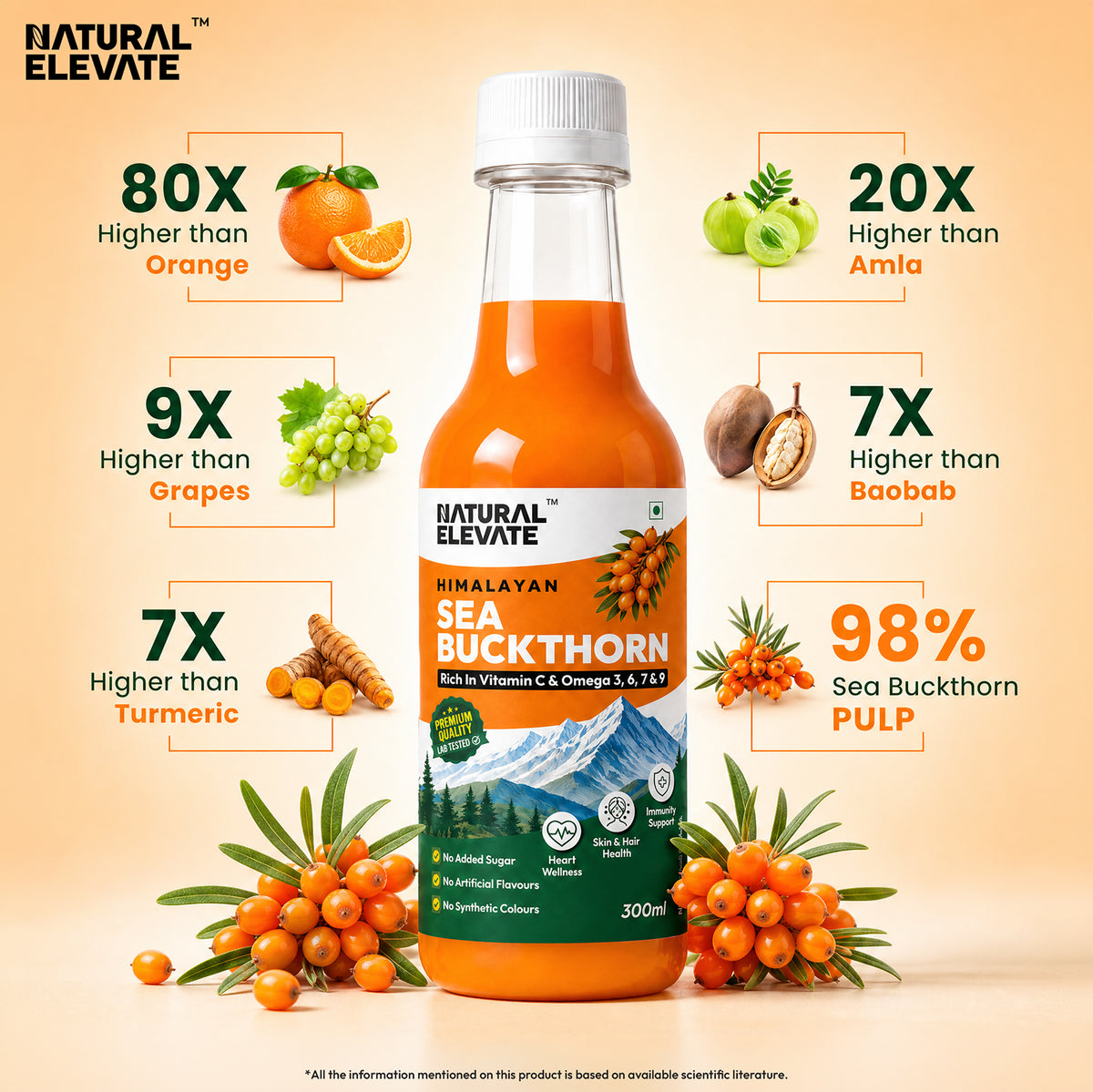 Sea Buckthorn Juice Nutrition Facts