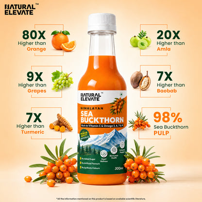 Sea Buckthorn Juice